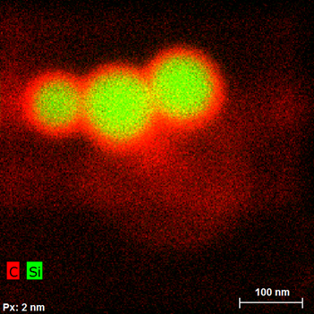 硅纳米粒子用碳在红色和硅中绿色