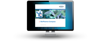 biopharma-compass